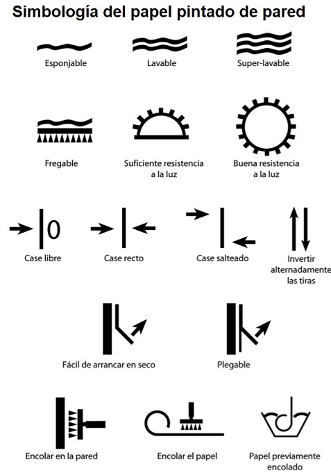 caracteristicas mejor papel de pared caracteristicas mejor papel de pared