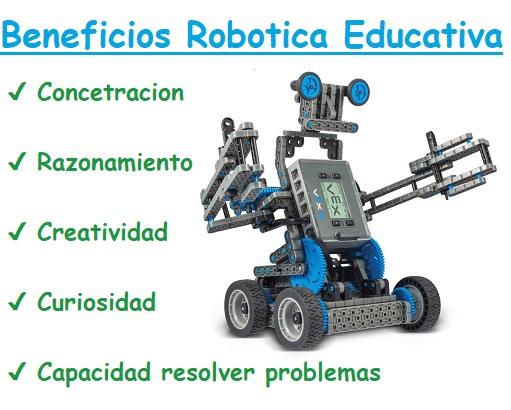 beneficios robotica educativa en niños beneficios robotica educativa en niños