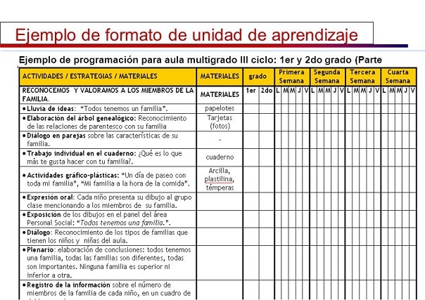 como enseñar en casa a un niño como enseñar en casa a un niño