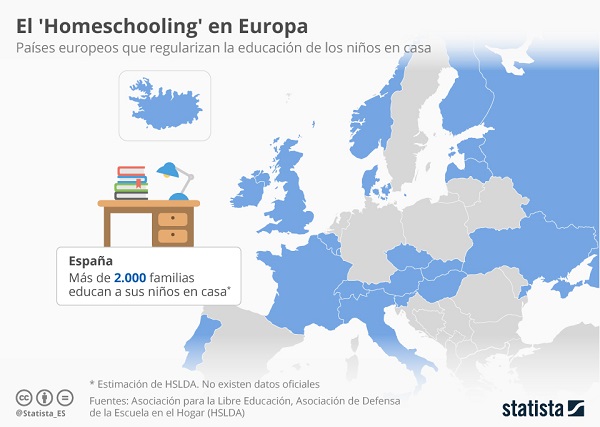 legalidad homeschool europa legalidad homeschool europa