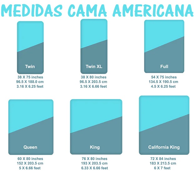medidas cama americana en cm medidas cama americana en cm