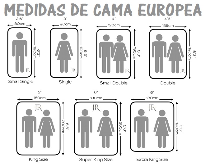 medidas camas europea en pulgadas medidas camas europea en pulgadas