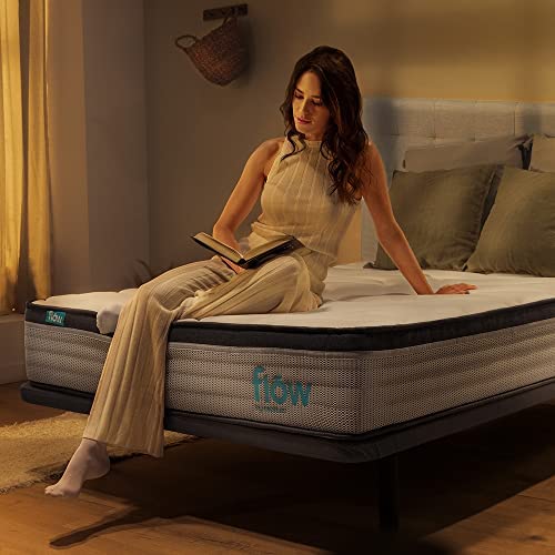 caracteristicas colchon flow marca cecotec caracteristicas colchon flow marca cecotec