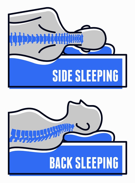 posturas para dormir con almohada para cervicales posturas para dormir con almohada para cervicales